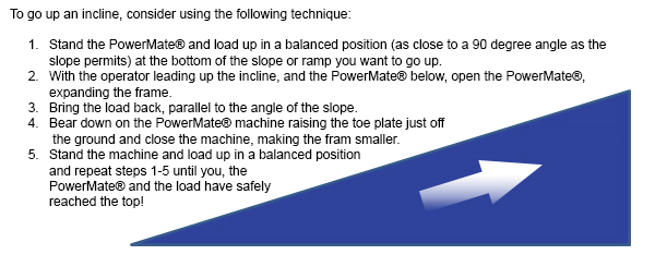 PowerMate up a ramp