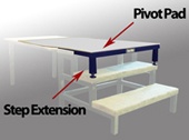 Extension marche-pied et plaque pivot