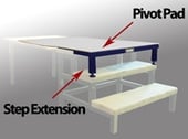 Step Extension and Pivot Pad