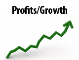Profits Growth